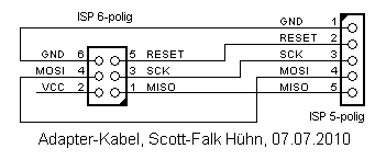 Adapterkabel Schaltung