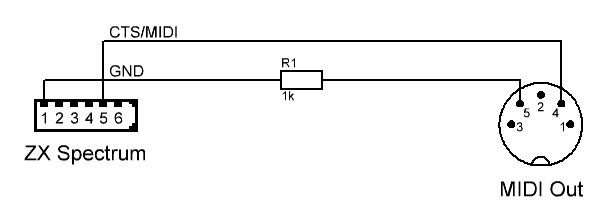 Spectrum 128 MIDI Schaltung