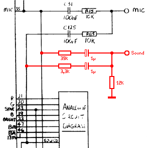 Sound 128k 2