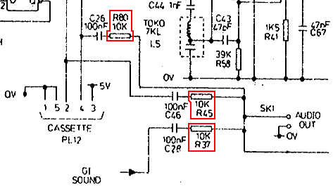Sound +2 1